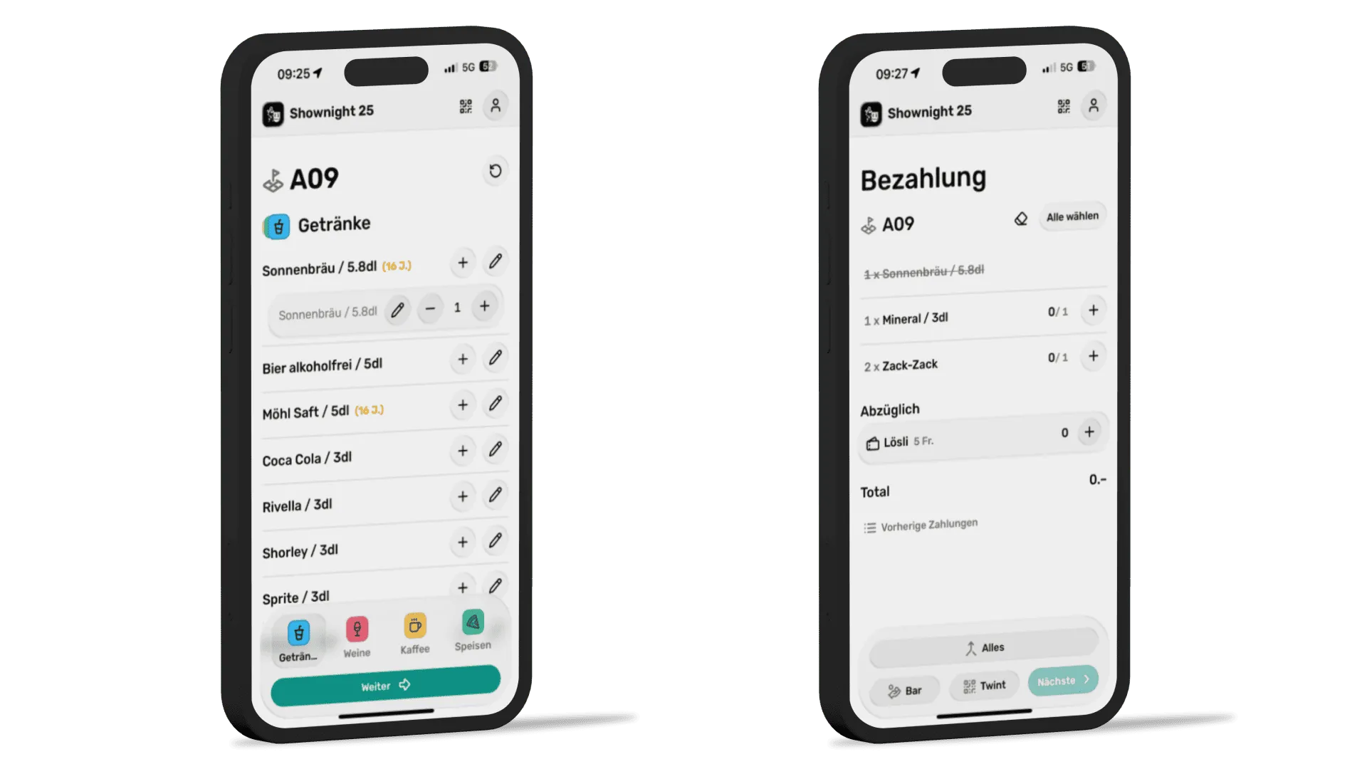 Ansicht des Servicepersonals beim Bestellen
