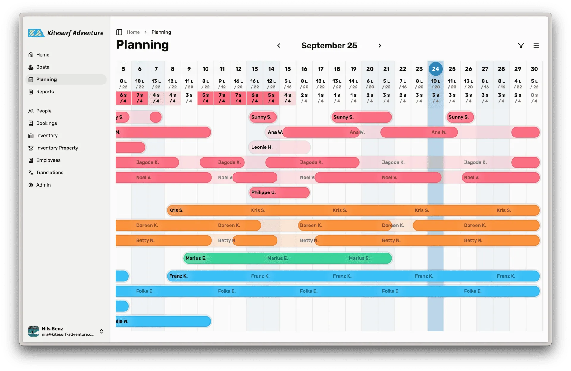 Die Planung in Kalenderansicht