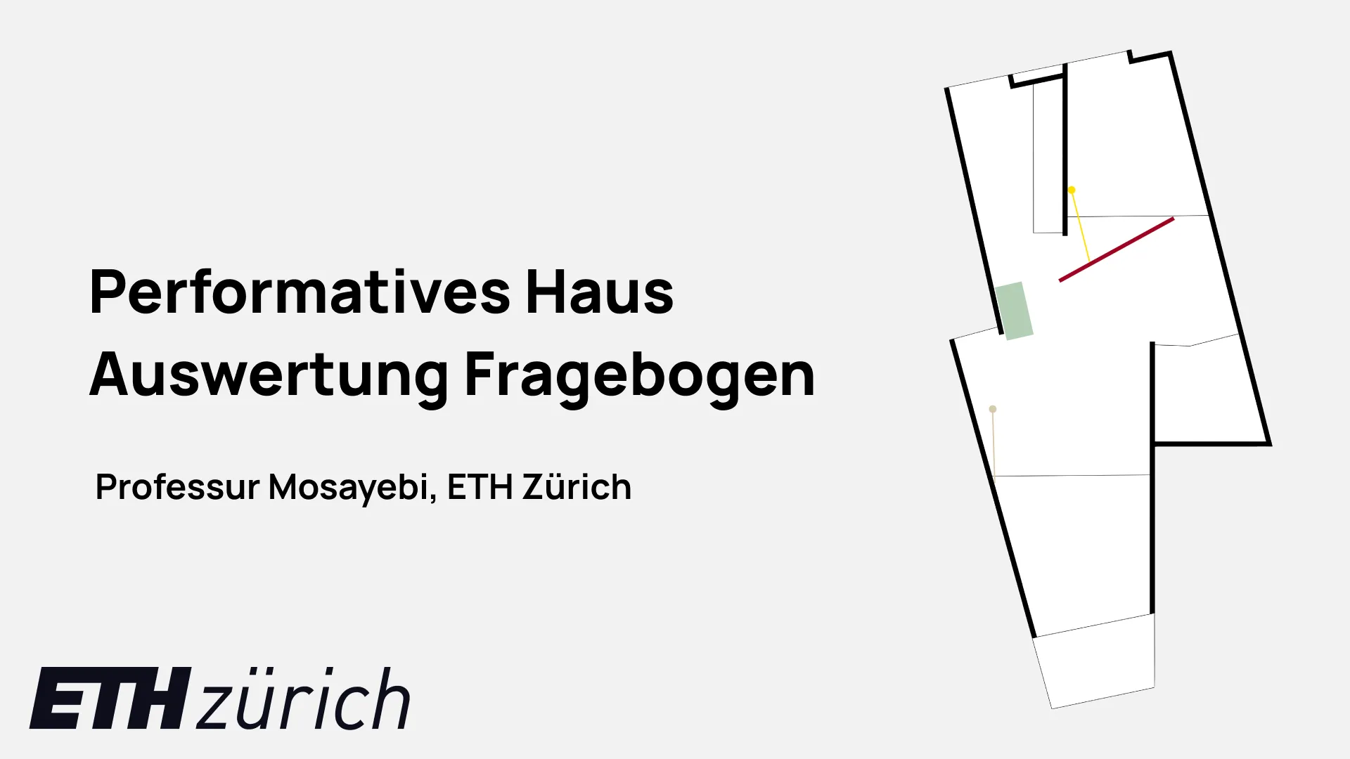 Auswertung Fragebogen